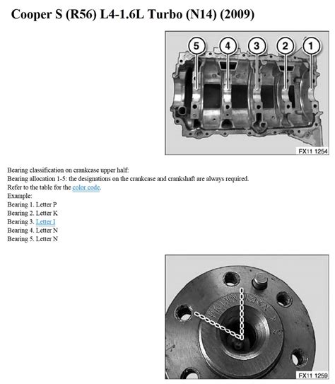 Mastering the Enigma of MINI Cooper Wheel Bearings: An Expansive Guide