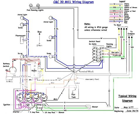 Masthead Light Wiring Diagram