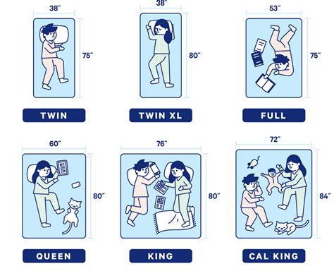 Mattress Topper Size Chart