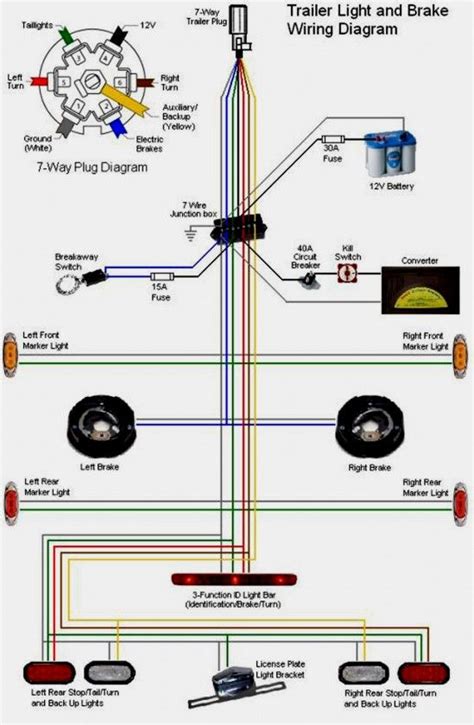 Maxey Trailer Wiring Diagram