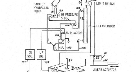 Maxon 4 Wire Switch Wiring