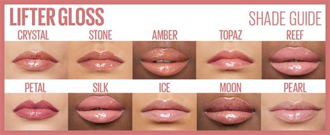 Maybelline Ice Lip Gloss: Your Ultimate Guide to Refreshing and Hydrated Lips