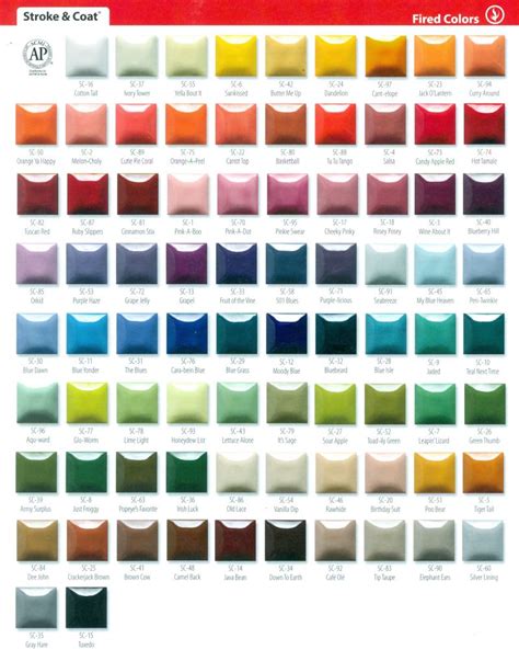 Mayco Glazes Color Chart