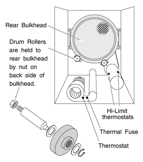 Maytag Dryer Wiring Diagram Mdg6700aww