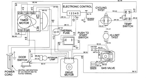 Maytag Neptune Dc Wiring Diagram