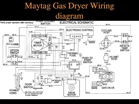 Maytag Neptune Dryer Wiring Diagram