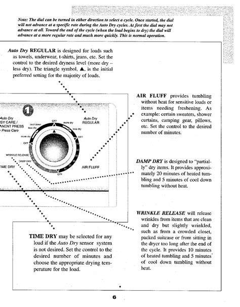 Maytag Performa Dryer Troubleshooting Manual