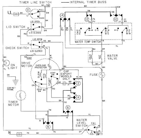 Maytag Washing Machine Motor Wiring Diagram