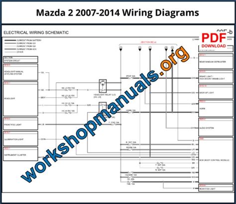 Mazda 2 Wiring Diagram 2007