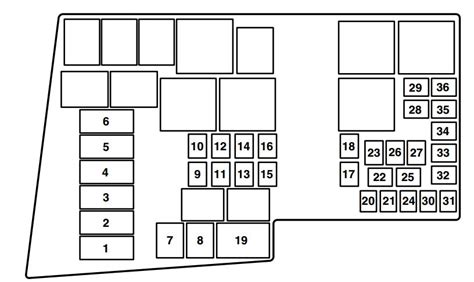 Mazda 3 2008 Fuse Box Diagram Wiring Schematic