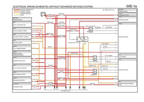 Mazda 6 Power Window Wiring Diagram