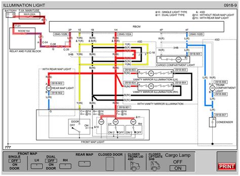 Mazda 6 Wiring Diagram Pdf