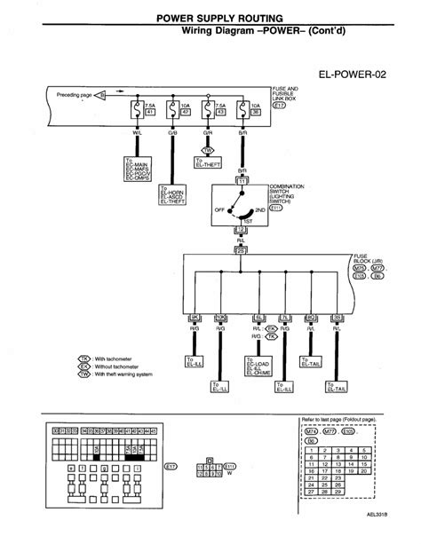 Mazda B 2500 Wiring Diagram