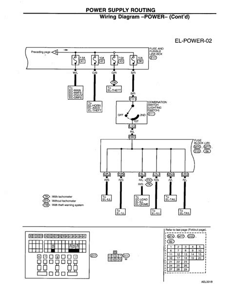 Mazda B 2500 Wiring Diagram