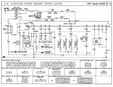 Mazda B2200 Engine Wiring Diagram