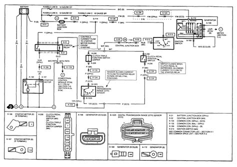 Mazda B3000 Wiring Diagram