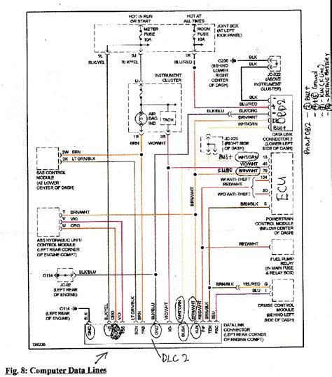 Mazda Bravo Wiring Diagram