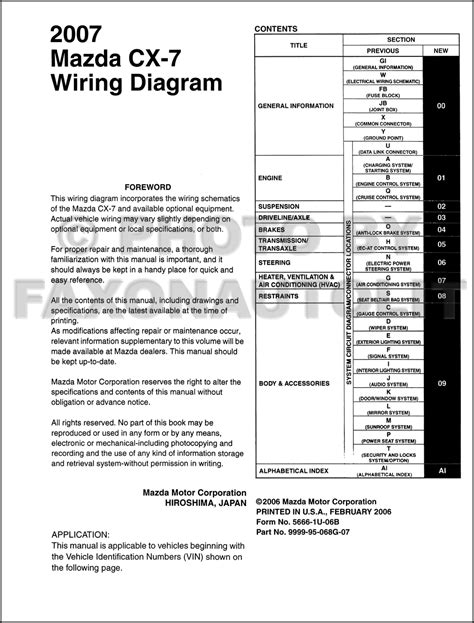 Mazda Cx 7 2007 Wiring Diagram