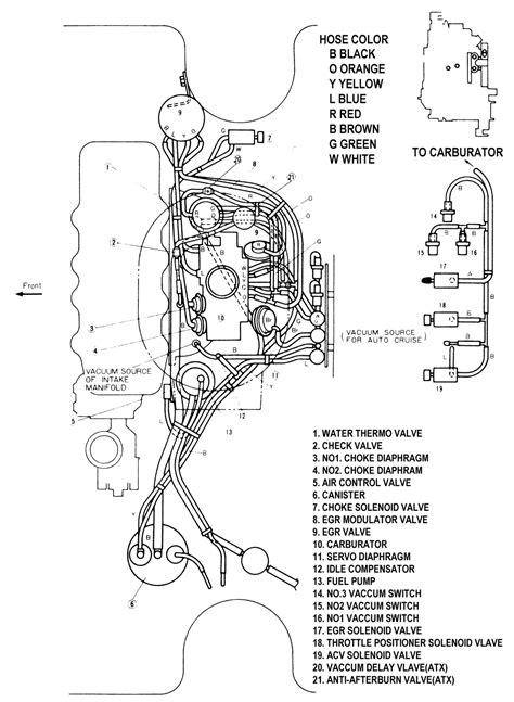 Mazda Lantis Wiring Diagram