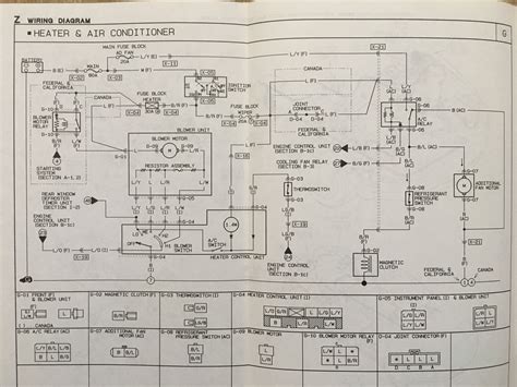 Mazda Miata Mx 5 Wiring Diagrams