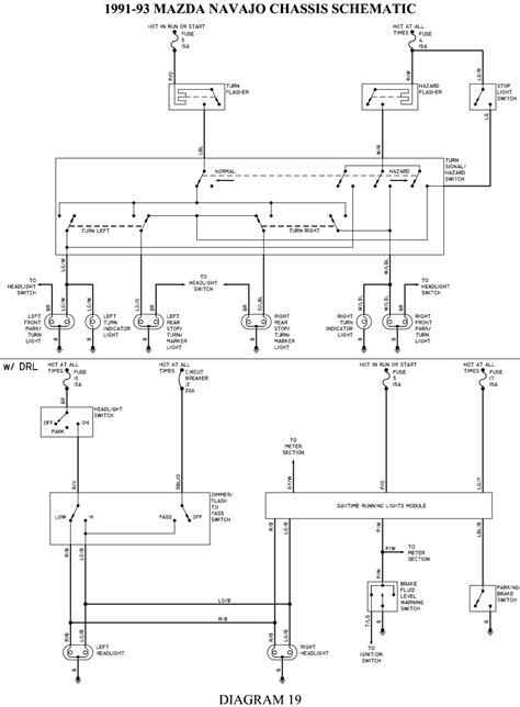 Mazda Mpv Tail Light Wiring Diagram