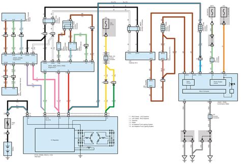 Mazda Mx5 Ignition Wiring Diagram