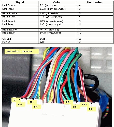 Mazda Rx 8 Radio Wiring Diagram