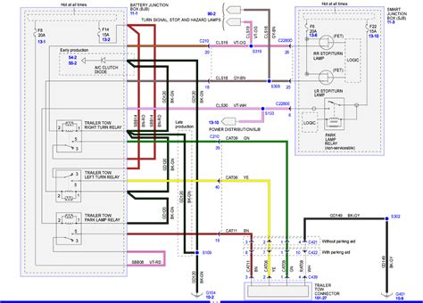 Mazda Tribute Trailer Plug Wiring Diagram