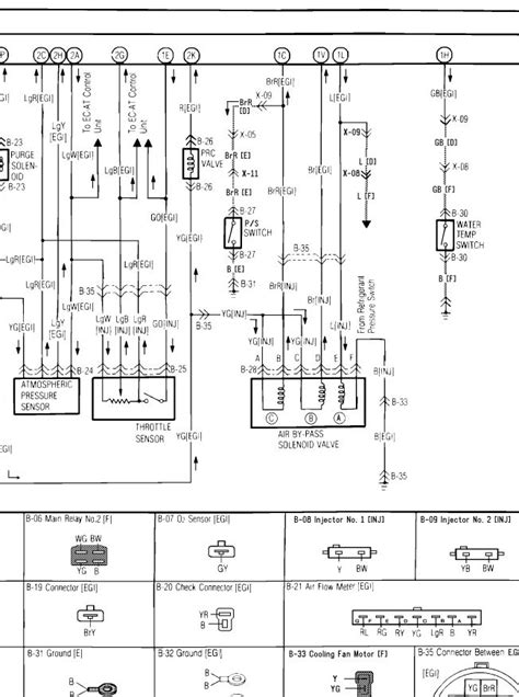 Mazda Wiring Diagram Symbols Chart