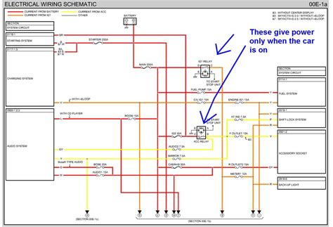 Mazdaspeed 3 Wiring Diagram