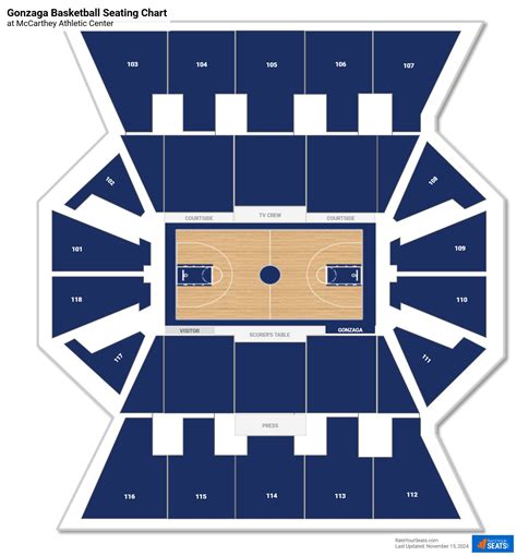 Mccarthy Center Seating Chart