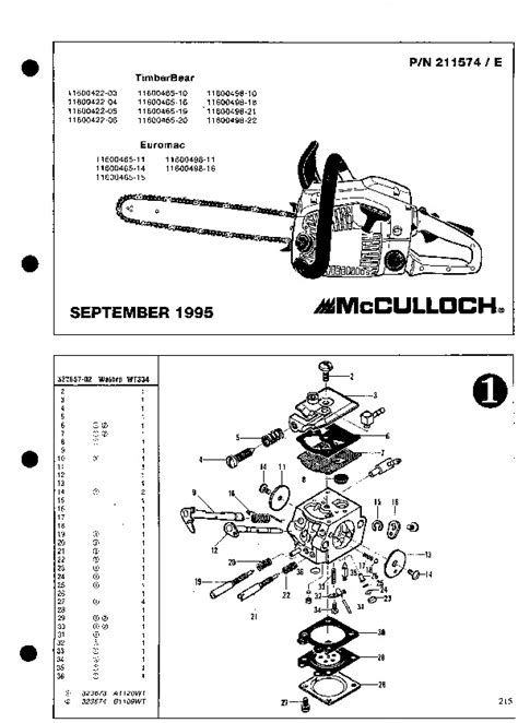 Mcculloch Chainsaw Repair Manual