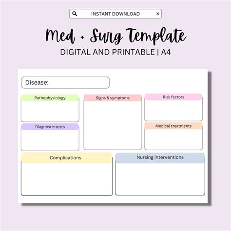 Med Surg Study Template Free