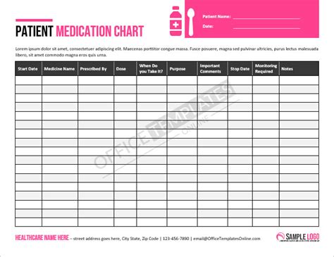 Medication Chart Template