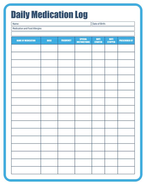 Medication Record Template