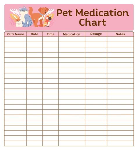 Medicine Chart For Dogs