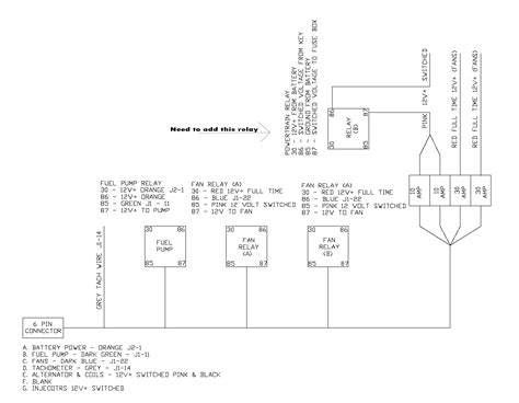 Mefi 4 Wiring Harness Diagram Ls1