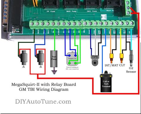 Mega Relay Board Wiring Diagram