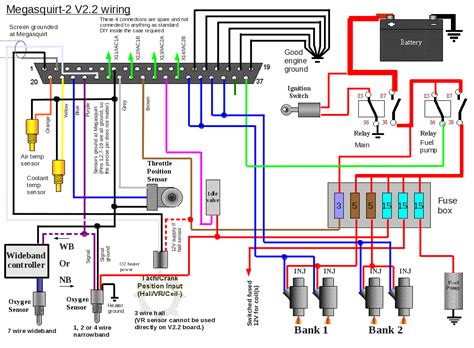 Megasquirt 2 Wiring Diagram