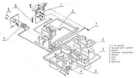 Melex 36 Volt Golf Cart Wiring Diagram