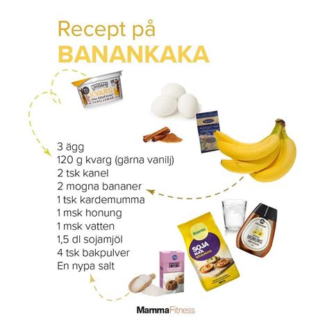 Mellanmål Banan: En Hälsosam och Energigivande Frukt