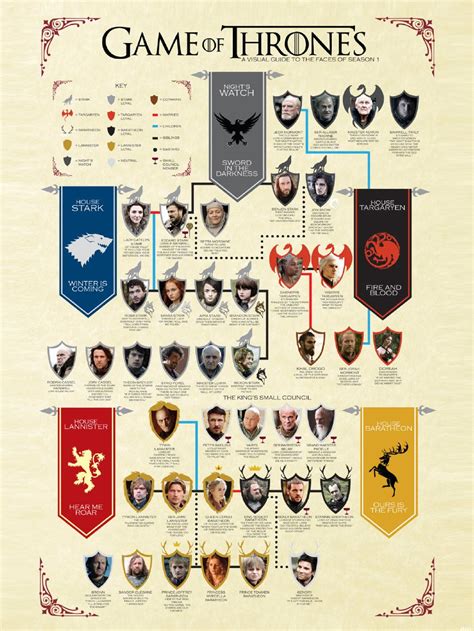 Membongkar Rahasia Pedang Es Game of Thrones: Panduan Komprehensif