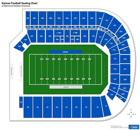 Memorial Stadium Ku Seating Chart