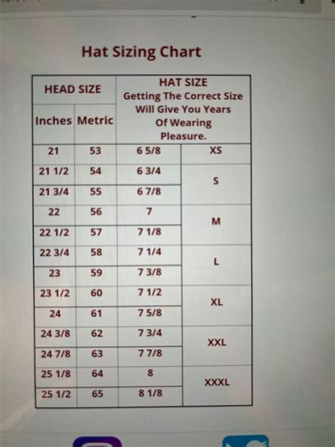 Men's Hat Size Chart