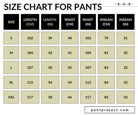 Men's Inseam Chart
