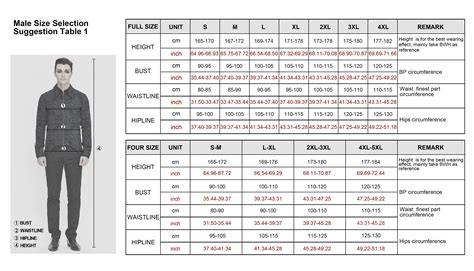 Men Clothing Size Chart
