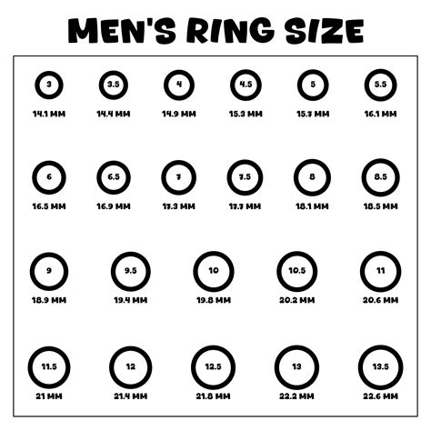Men Size Ring Chart