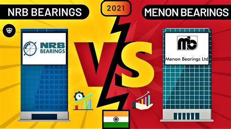 Menon Bearings Share Price: A Comprehensive Guide to Success