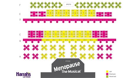 Menopause The Musical Seating Chart