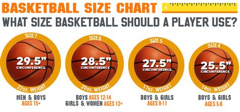 Mens Basketball Size Chart